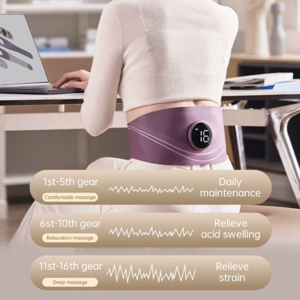 Wholesale AI Intelligent Menstrual Heating Belt Manufacturer | Flexible FPC Heating Technology - Image 4